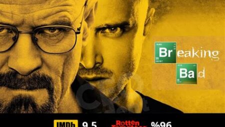 Breaking Bad: Suç Dünyasının İz Bırakan Dizisi ve Oyunculuk Performansları